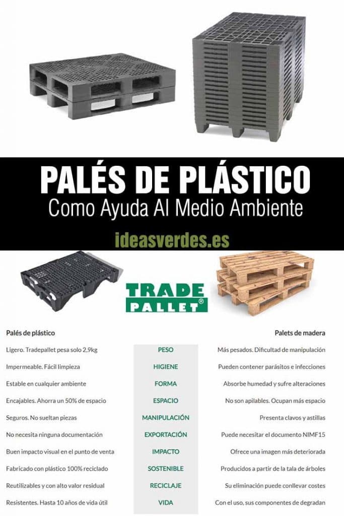 paléts de plástico versus madera