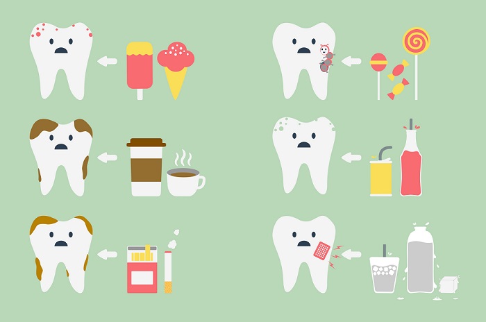 prevenir caries